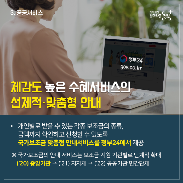 체감도 높은 수혜서비스의 선제적 · 맞춤형 안내 · 개인별로 받을 수 있는 각종 보조금의 종류, 금액까지 확인하고 신청할 수 있도록 국가보조금 맞춤형 안내서비스를 정부24에서 제공 ※ 국가보조금의 안내 서비스는 보조금 지원 기관별로 단계적 확대 ('20) 중앙기관 → ('21)지자체 → ('22)공공기관, 민간단체