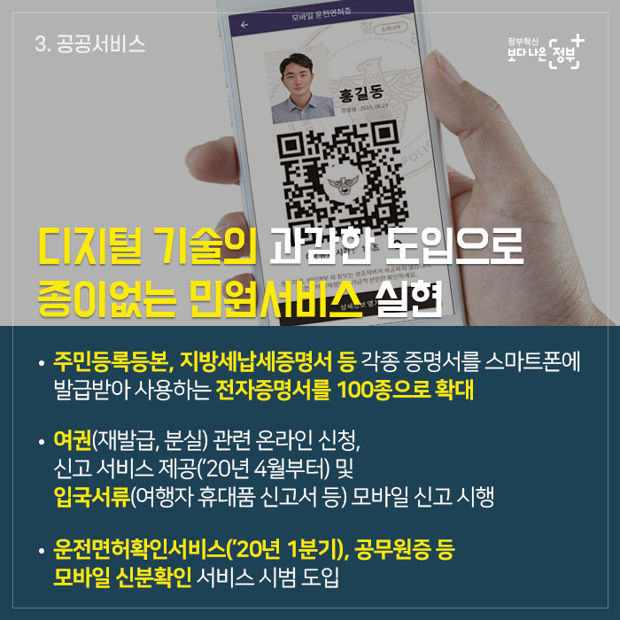 디지털 기술의 과감한 도입으로 종이없는 민원서비스 실현 · 주민등록등본, 지방세납세증명서 등 각종 증명서를 스마트폰에 발급받아 사용하는 전자증명서를 100종으로 확대 · 여권(재발급, 분실) 관련 온라인 신청, 신고 서비스 제공('20년 4월부터) 및 입국서류(여행자 휴대폼 신고서 등) 모바일 신고 시행 · 운전면허확인서비스('20년 1분기), 공무원증 등 모바일 신분확인 서비스 시범 도입