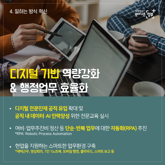 디지털 기반 역량강화 & 행정업무 효율화 · 디지털 전문인재 공직 유입 확대 및 공직 내 데이터 · AI인력양ㅅ어 위한 전문교육 실시 · 여비,업무추진비 정산 등 단순,반복 업무에 대한 자동화(RPA) 추진 *RPA: Robotic Process Automation · 현업을 지원하는 스마트한 업무환경 구축 *재택근무, 영상회의, 1인 1노트북, 모바일 행정, 클라우드, 스마트 보고 등