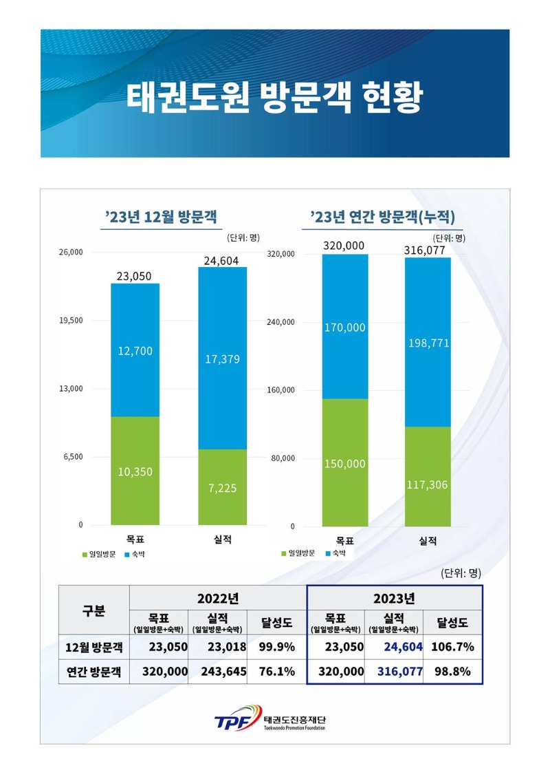 23년 12월001.jpg