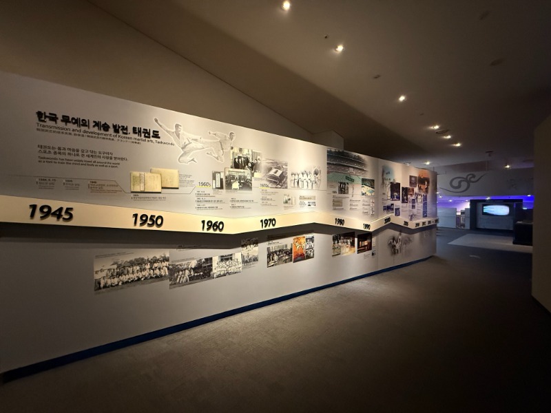 국립태권도박물관 전시해설·전시실 운영