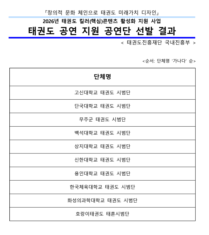 공연단 선발 결과.png