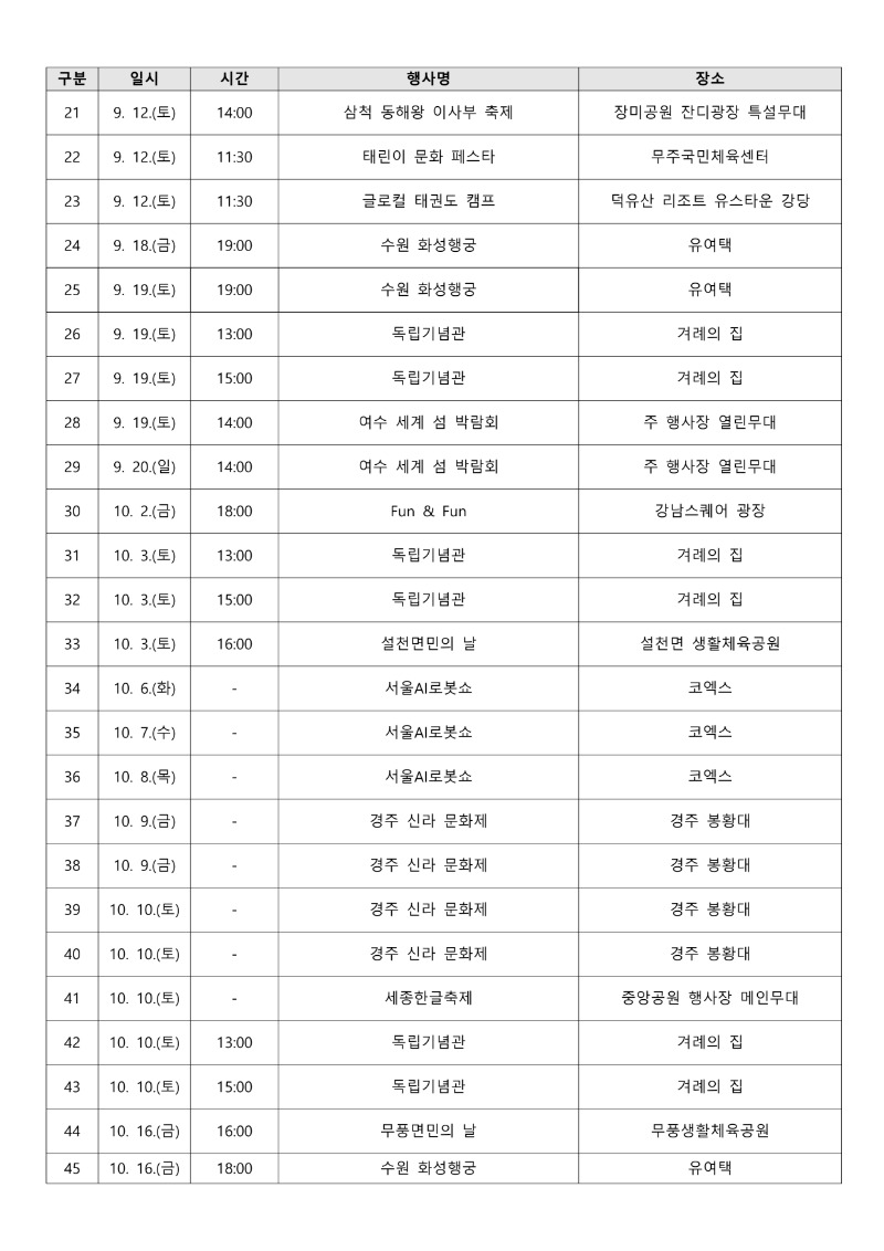 붙임_태권도진흥재단(태권도원) 공연 지원 사업 2026년 위대한 태권도 공연 일정_2.jpg