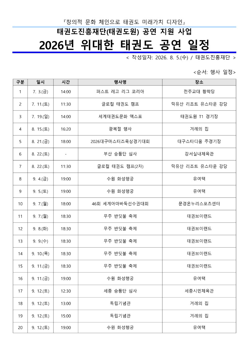 붙임_태권도진흥재단(태권도원) 공연 지원 사업 2026년 위대한 태권도 공연 일정_1.jpg