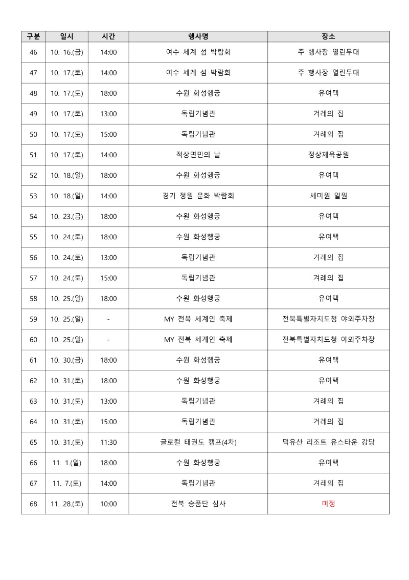붙임_태권도진흥재단(태권도원) 공연 지원 사업 2026년 위대한 태권도 공연 일정_3.jpg