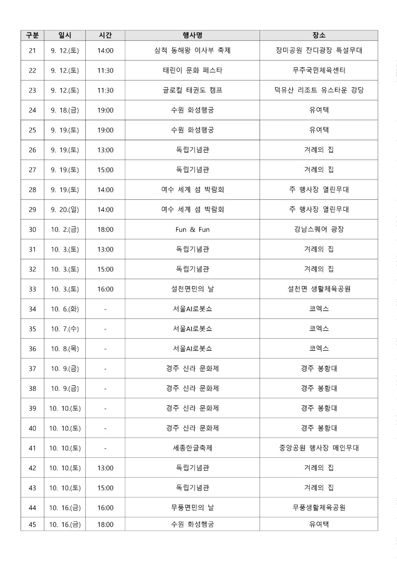 붙임1_태권도진흥재단(태권도원) 공연 지원 사업 2026년 위대한 태권도 공연 일정_2.jpg