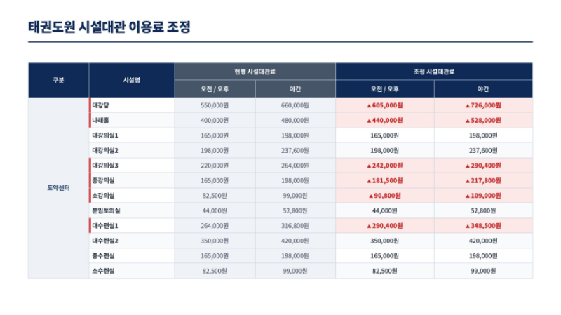 순서2.png