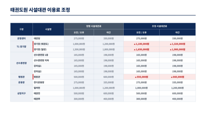 순서3.png