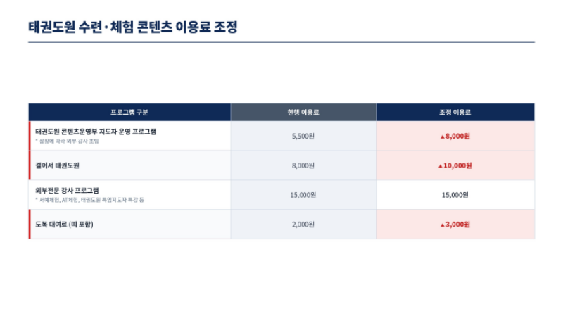 순서4.png