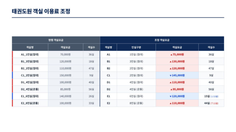 순서1 (2).png