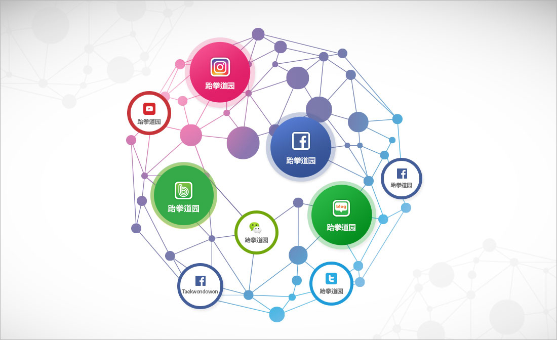 태권도원 SNS 계정(인스타그램, 유투브, 카카오스토리, 페이스북(국문, 영문, 중문), 네이버 블로그, 위챗, 트위터)