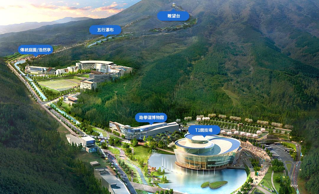 當日參訪推薦路線(路線1)