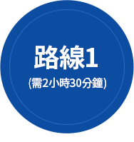 路線1(需2小時30分鐘)