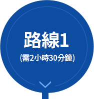 路線1(需2小時30分鐘)