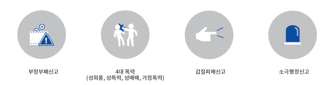 부정부패신고, 4대 폭력(성희롱, 성폭력, 성매매, 가정폭력), 갑질피해신고, 소극행정신고