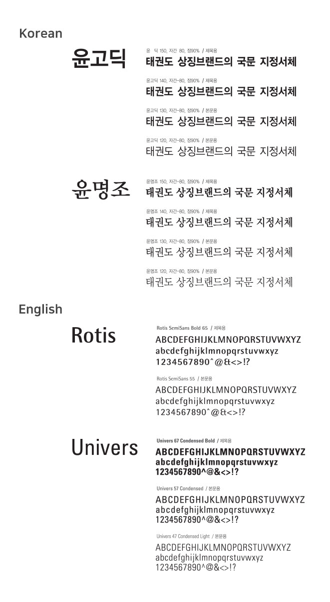 Designated Font. Rotis.